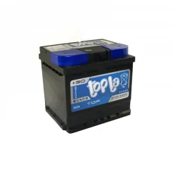 Topla Top 55 (евро) Topla Top 55 (евро)